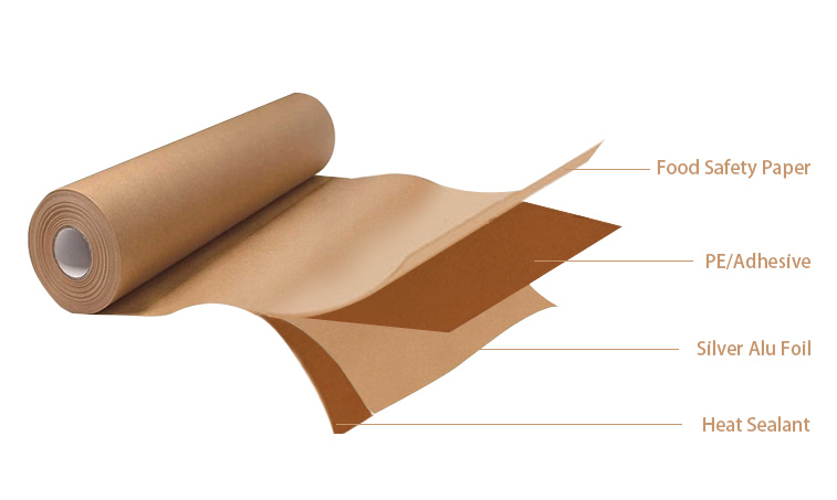 Heißsiegelndes Verpackungspapier